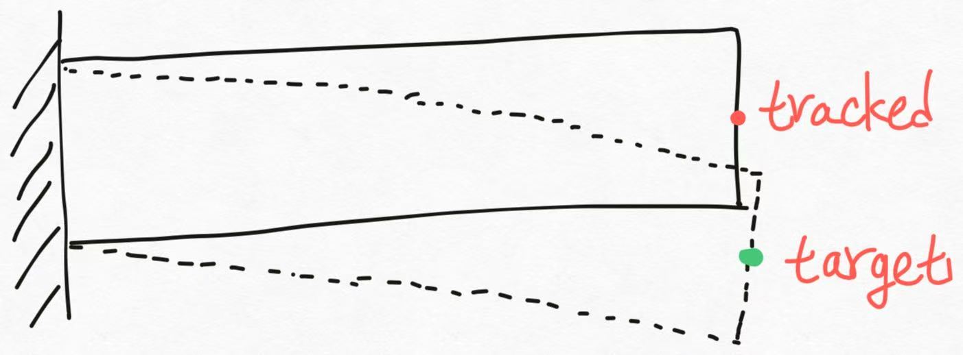 beam_bending